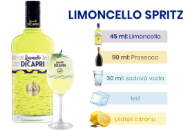 Molinari Limoncello di Capri 0,7l