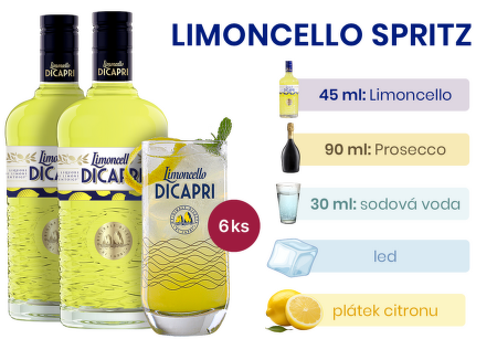 Molinari Limoncello di Capri + darček
